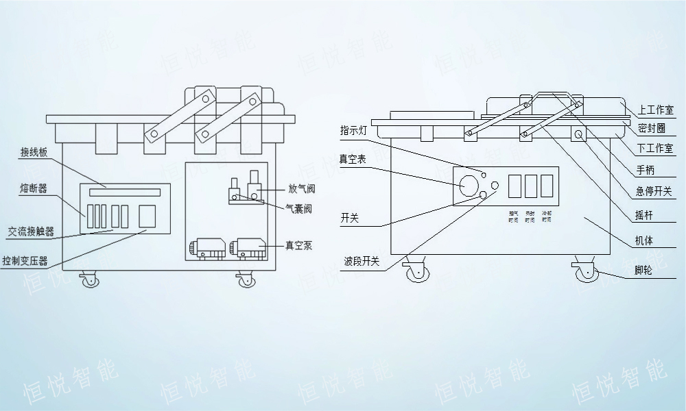 食品真空包裝機(jī)工作原理 食品真空包裝機(jī)工作原理